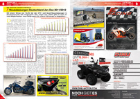 ATV&QUAD Magazin 2013/03-04, Seite 8-9: Neuzulassungszahlen Deutschland Jan-Dez 2011 / 2012