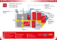 ATV&QUAD Magazin 2014/09-10, Seite 14-19, Aktuell News & Trends; Intermot Köln 2014: Hallen und Aktionsflächen