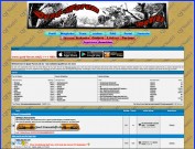 Pannenhilfe für ATVs und Quads: Pannenhilfe durch ein Hilfsnetz von Freiwilligen